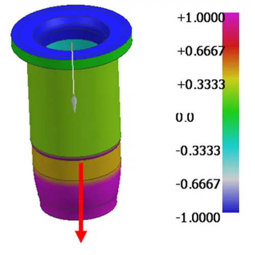 Mold Flow Analysis 1